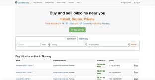 The last exchange in our crypto exchange top 10 is bitfinex. How To Buy Bitcoin Safely On A P2p Bitcoin Exchange Bitcoin Crypto Guide Altcoin Buzz