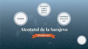 Check spelling or type a new query. Atentatul De La Sarajevo By Filip Ana Maria