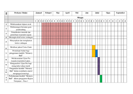 .gantt, carta gantt excel, ejemplos de carta gantt, formato carta gantt, carta gantt quien la invento, carta gantt online, como hacer una carta gantt, carta comunicacción con tecnología: Doc Carta Gantt Baru Amirah Mazlan Academia Edu