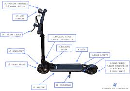 Whether you are looking for a way. Diagram 50cc Scooter Diagram Full Version Hd Quality Scooter Diagram Diagrammi Fimaanapoli It