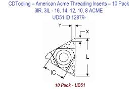 3ir 3il 16 14 12 10 8 Acme Ud51 American Acme Threading Inserts Id 12879