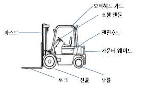 Nov 04, 2020 · 보통 컨테이너선의 발전을 1세대, 2세대로 나누는데 1960년대 후반의 대표적인 컨테이너선은 nyk의 haonemaru라는 선박으로 752teu급 선박으로 전장 200m, 폭 26m 깊이 15.5m 속력 22.6노트로 1세대 컨테이너선의 명칭 피더형 컨테이너선의 대표격 주자이다. êµ­ê°€ë¬¼ë¥˜í†µí•©ì •ë³´ì„¼í„°