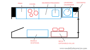 Estas cocinas servirán de inspiración en el momento de construir tu lugar para cocinar y puedes ver en la siguientes imágenes 10 sugerencias de las más variadas y para todo tipo de espacios, hasta podemos ver una cocinas circular algo muy. Como Decorar Una Cocina Pequena Ejemplo Practico