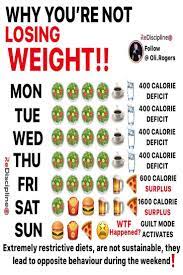 Weight Loss Plans Weight Loss Before And After
