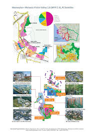 Property owner's sime darby's vision valley. Facebook