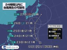 Search for text in url. W0ufvxdi Ivklm