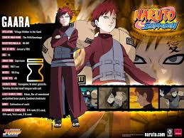Please contact us if you want to publish a naruto live wallpaper on our site. Wallpapers Naruto Shippuden Group 90