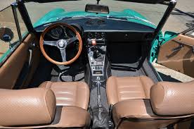 Image result for Aqua Green 1982 Alfa-Romeo