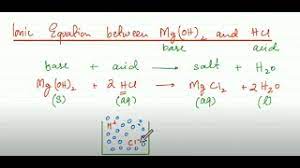 Net Ionic Equation Between Mg Oh 2 And Hcl Youtube