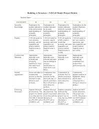 Plant and animal cells are similar in that both are eukaryotic cells. 3d Cell Rubric