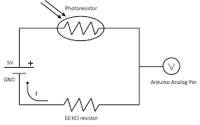 Which element has the largest peak voltage across it? Photoresistor Motion Detection Article