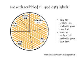 create hand drawn charts in powerpoint fast