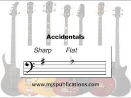 I love bass, music and teaching it. How To Read Bass Guitar Sheet Music Lesson 121 Youtube