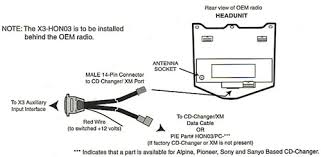 Add an audio input to your factory radio, connect your portable audio devices directly to your vehicle for honda accord 2005, dualink radio to dual auxiliary input interface kit by isimple®. Aux Input For 06 Ex W Nav Honda Pilot Honda Pilot Forums