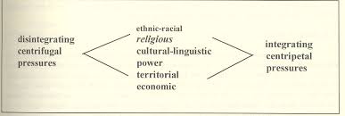 Religion And Conflict Luc Reychler