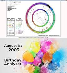 Check spelling or type a new query. What Is August 31 Zodiac Sign