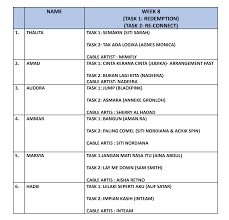 Gempak - News update
