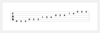 Check spelling or type a new query. How To Play The Harmonic Minor Guitar Scales Fender Play
