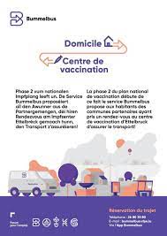 Giving insight in the vaccine schedules in all countries of the eu, provided by the european centre for disease prevention and control (ecdc). Facebook
