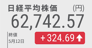 News source: 日本経済新聞