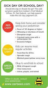Pin On Tips How To S For Around The House