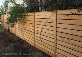 40 Adorable Wooden Privacy Fence Patio Backyard Landscaping Ideas Mit Bildern Moderner Zaun Zaun Ideen Gunstiger Zaun Ideen