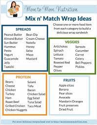 Mix Match Wrap Sandwiches Combinations Mom To Mom Nutrition Wrap Sandwiches Sandwiches Sandwich Combinations