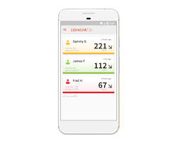Check spelling or type a new query. Librelinkup App Freestyle Libre System Freestyle Libre
