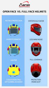 Open Face Vs Full Face Helmets Full Face Open Face Helmets Full Face Helmets