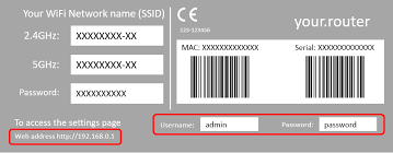 Mengetahui password router zte f609 melalui telnet. Default Usernames Passwords List For Your Wireless Router