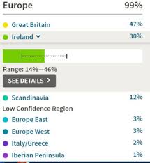 Ancestry Explains How To Read Your Ethnicity Estimate