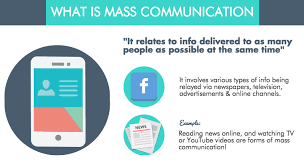 Diploma in creative technology (acting)/ diploma in performance arts (acting)/ diploma in creative technology (theatre) 10884: Mass Communication Course In Malaysia Eduadvisor
