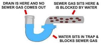 We did not find results for: How To Remove Sewer Smell In Bathtub Drain