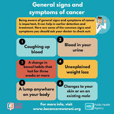 Image result for Cancer Symptom