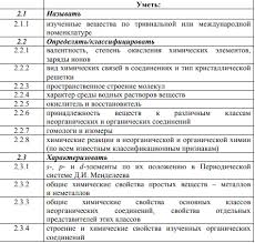 Himiya Podgotovka K Ege S Nulya Universitet Sinergiya