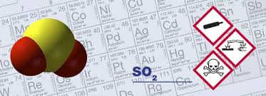 Causes acid rain • syn. So2 Detector Sulfur Dioxide Sulfurous Anhydride Gazdetect