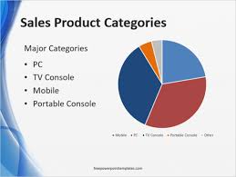 When To Use A Pie Chart Free Powerpoint Templates