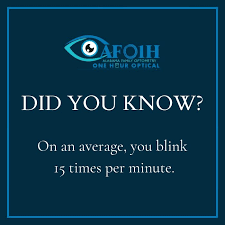 15 Times Per Minute Means Around 900 Times In An Hour And Almost 21600 Times A Day Eyes Eyefact Eyefacts Blink Eyecar Eye Care Eye Facts Vision Problems