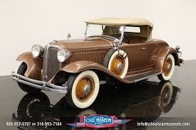 Image result for Opal Brown 1930 Chrysler