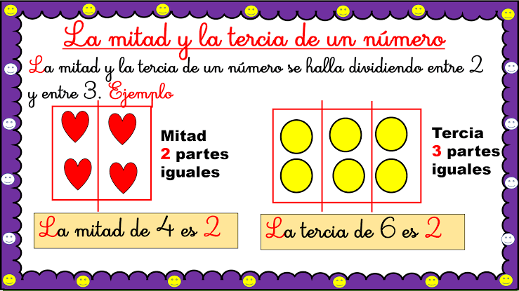Saludos maestros. Aquí les comparto imagenes del tema de la mitad, la tercia  y la división, algunas maestra me lo pidieron. Si les sirve o gusta, dejame  saberlo con un ??????‍♂?????