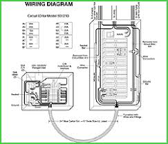 A basic depiction how a generator transfer switch operates is provided in this wiring diagram. Gentran Transfer Switch Wiring Diagrams Transfer Switch Generator Transfer Switch Switch