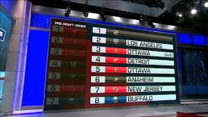 The 2021 nfl draft will be held from thursday, april 29, through saturday, may 1. Sportsnet Coverage 2020 Nhl Draft Lottery First Phase Sportsnet Ca