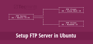 How To Install And Configure Ftp Server In Ubuntu