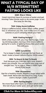 Pin On Dieting