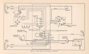 Wiring Coils On Model T Google Search Model T Ford Ford Models