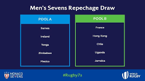 Gb take silver, as tends to be the case for losing finalists. Pools Confirmed For Rugby Sevens Final Olympic Qualification Event Oceania Rugby