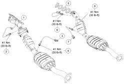 Town car 2000 automobile pdf manual download. Solved Where Is Vehicle Speed Sensor For 01 Lincoln Town Car Located Fixya