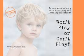 Won't Play or Can't Play? by Chris Barson