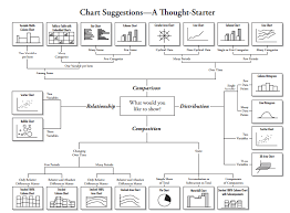 Learning Path Your Guide To Become A Tableau Expert Data Visualization Tools Information Visualization Data Visualization