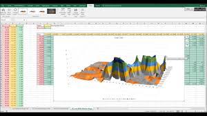 X Y Z Into 3d Surface Graph In Microsoft Excel With Xyz Mesh V4